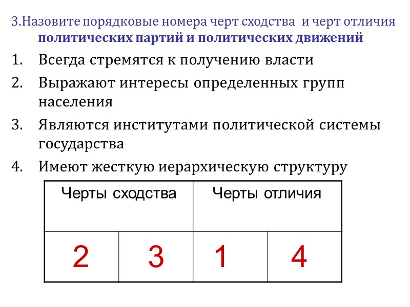 3.Назовите порядковые номера черт сходства  и черт отличия политических партий и политических движений